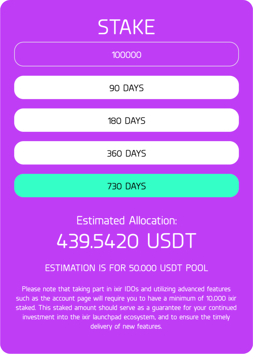 Staking Calculator